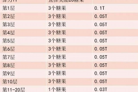政务中心通知村上催收：解读背后的意义与行动指南