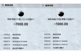花都收账公司:专业高效,助力企业解决欠款难题 花都收账公司:专业高效,助力企业解决欠款难题