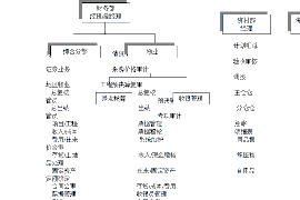 /img/93.png/img/93.png随时现金催收公司：专业、高效、合法的债务解决方案提供者/img/93.png/img/93.png